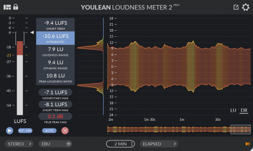 Youlean Loudness Meter Pro v2.4.1