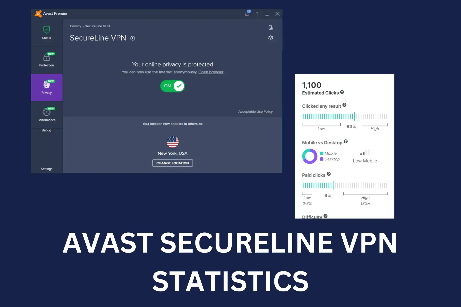 Avast SecureLine VPN Serial Code